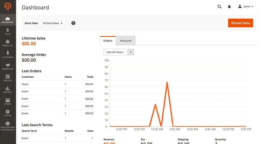 Magento 2 Dashboard - Mehr als ein Versions-Update