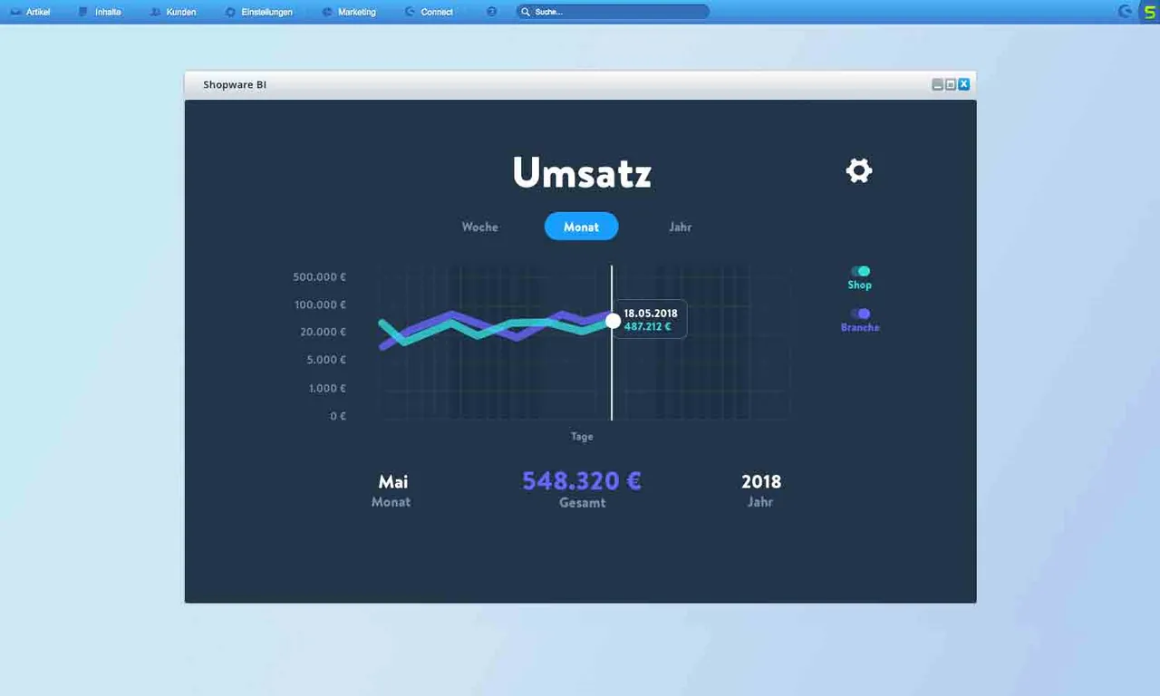 Shopware 5.5 - Für noch erfolgreicheres und intelligenteres Verkaufen